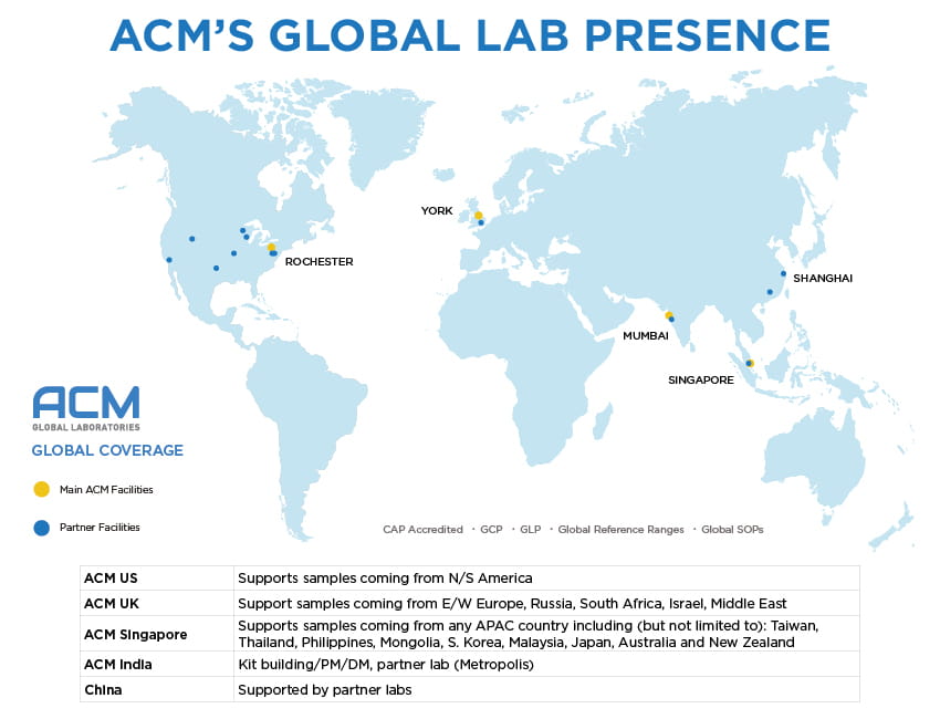 map of acm global laboratories locations and capabilities